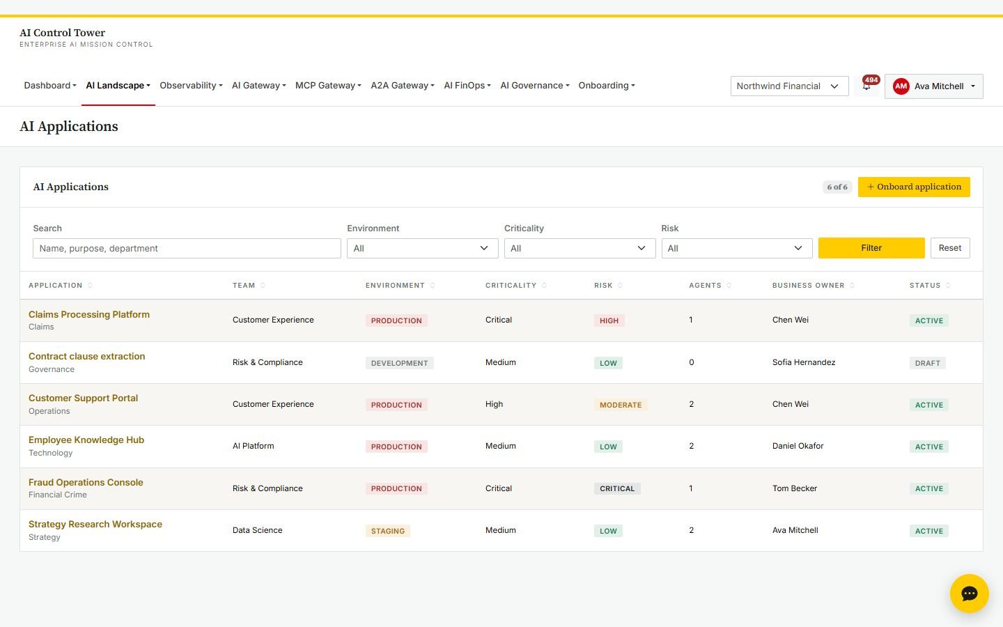 Applications registry