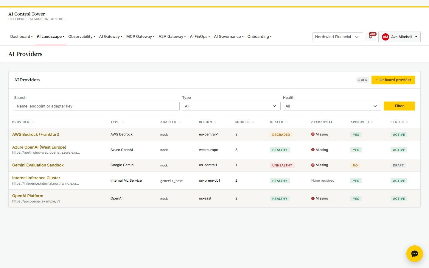 Providers registry