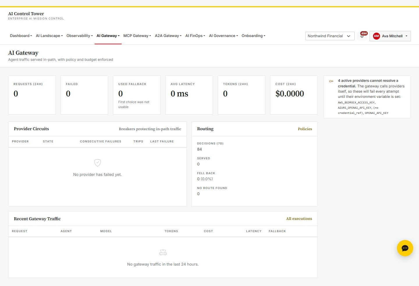 AI Gateway overview