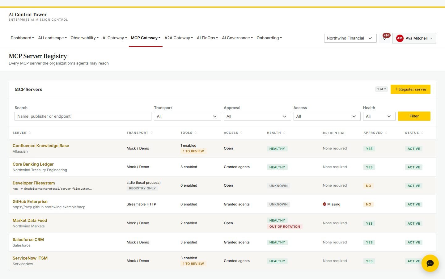 MCP server registry