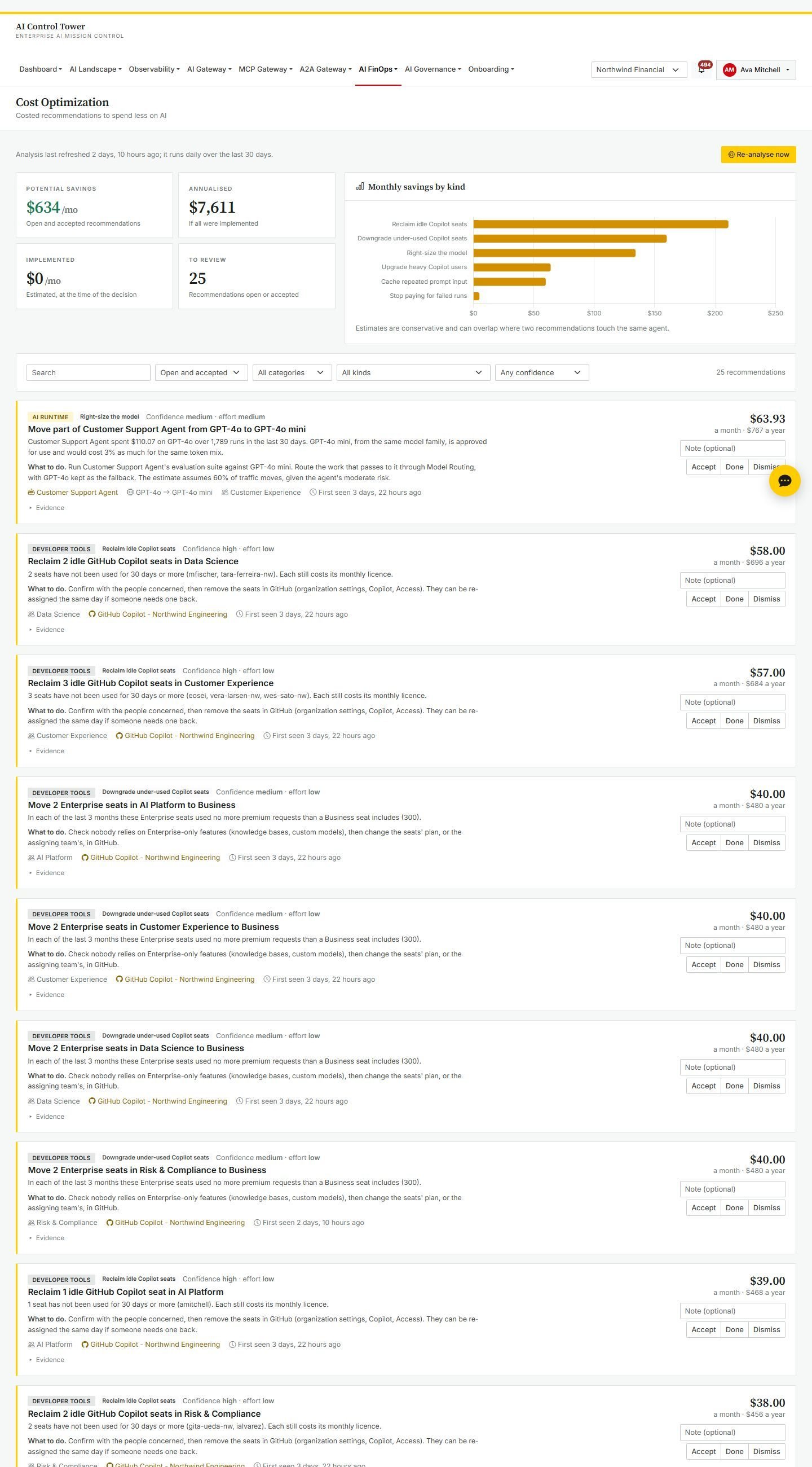 Optimization recommendations