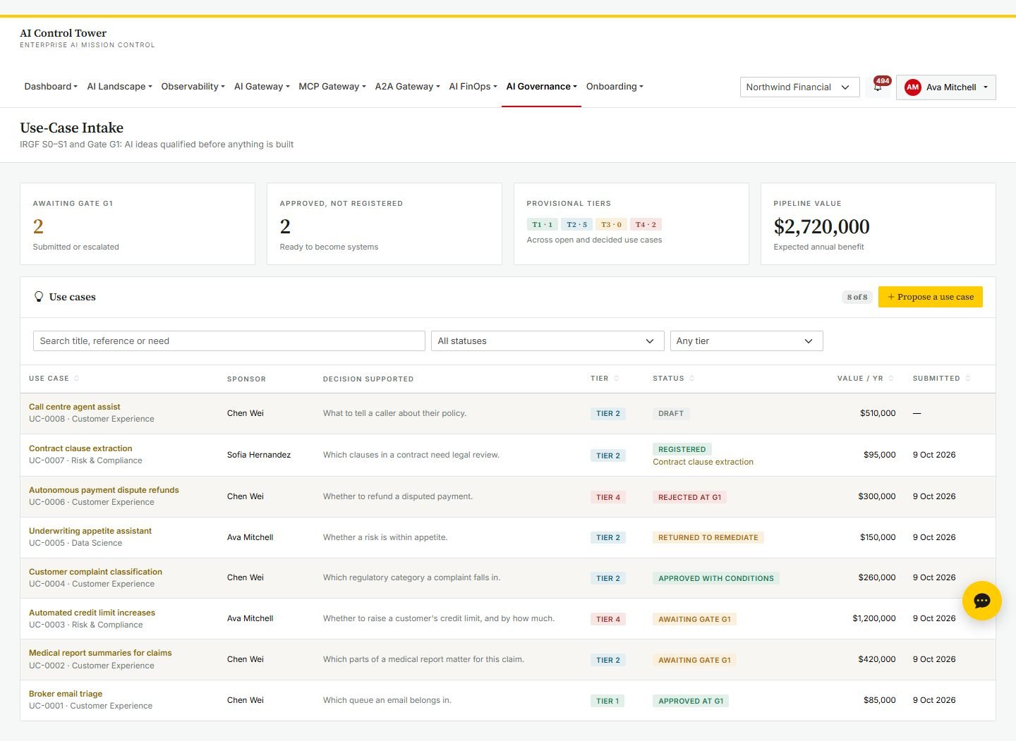 Use-case intake