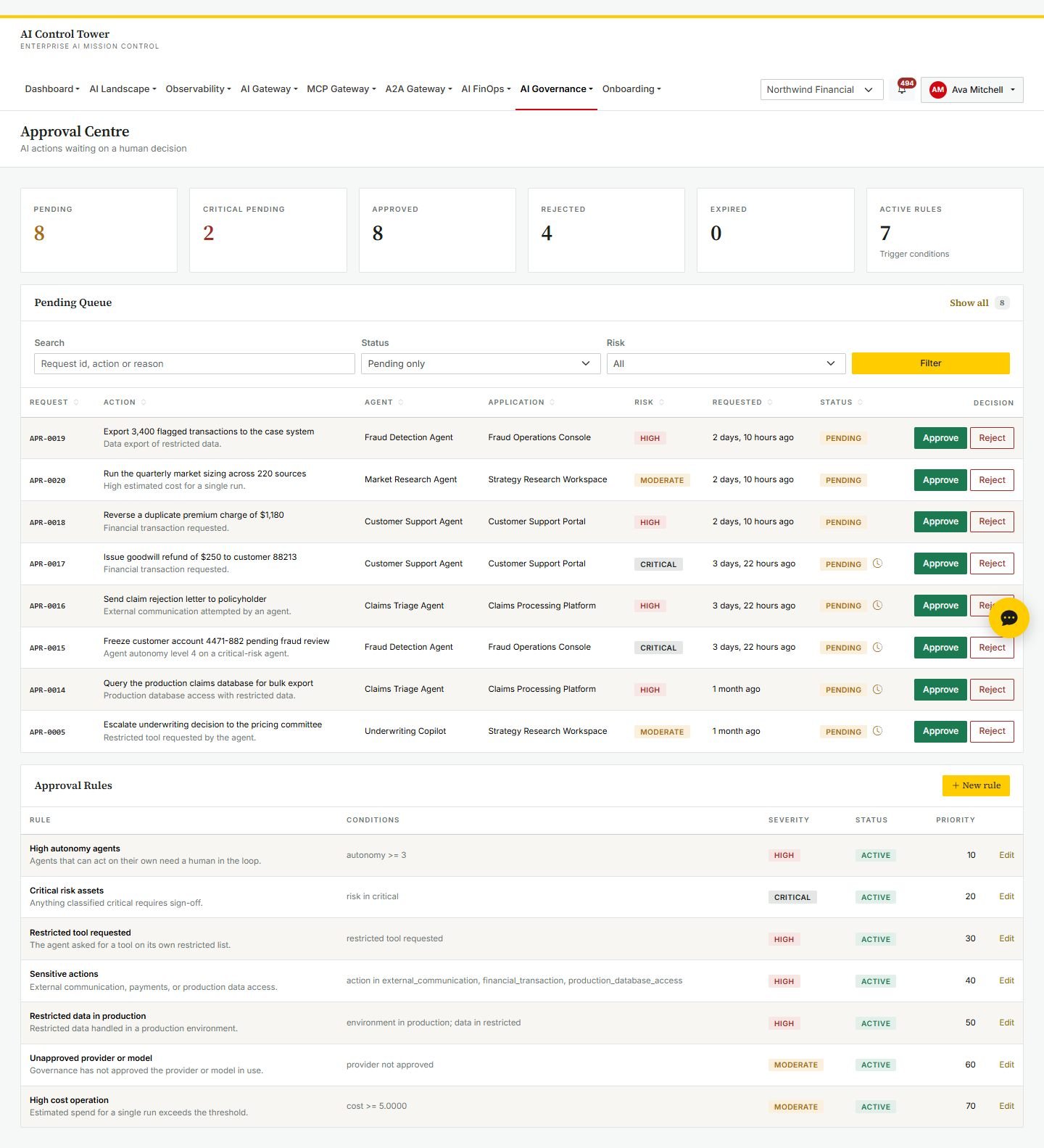 Approval Centre