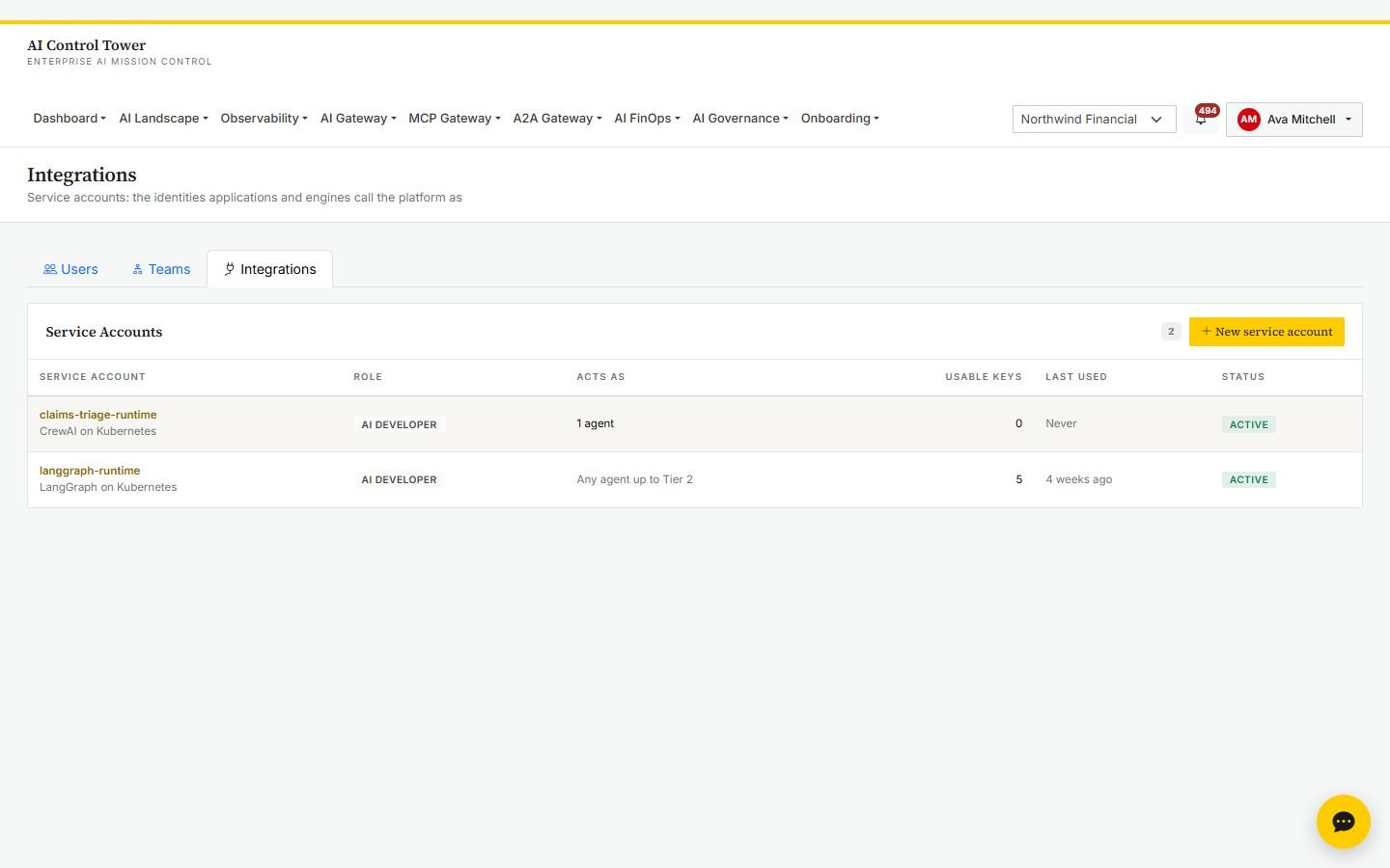 Service accounts