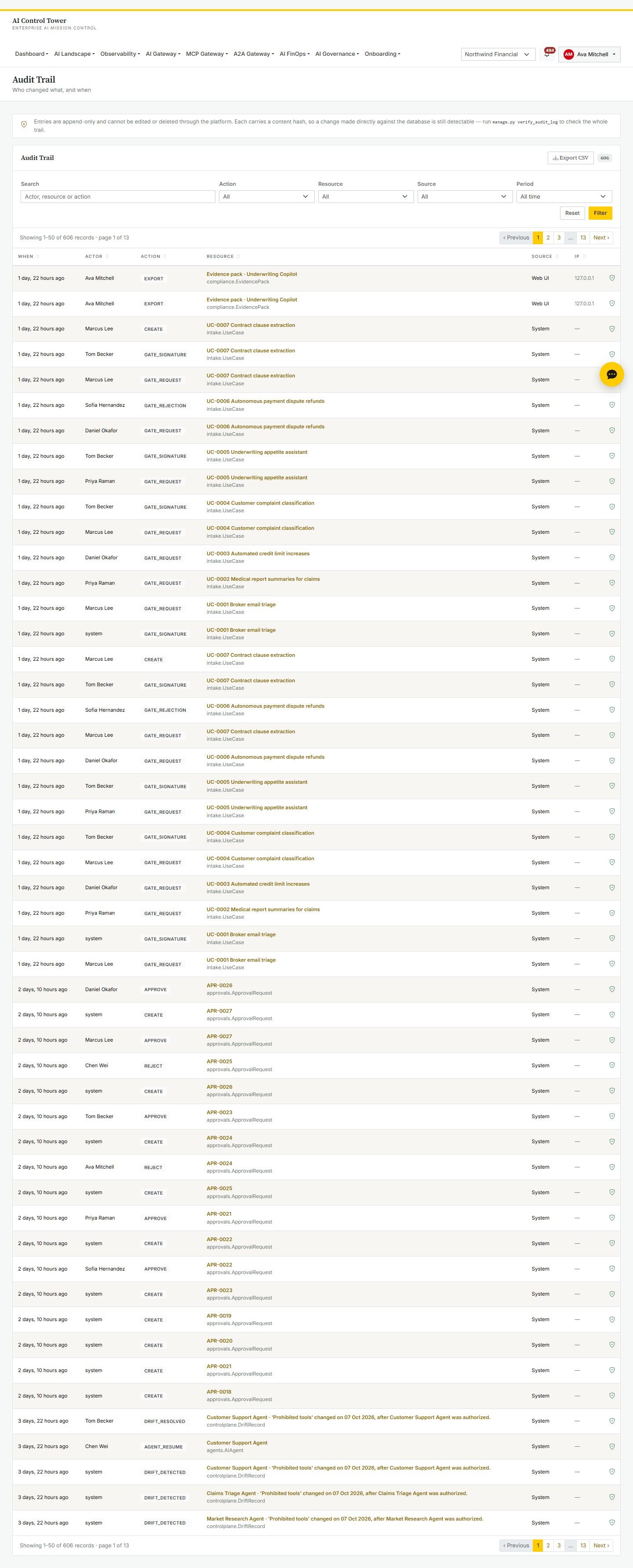 Audit trail